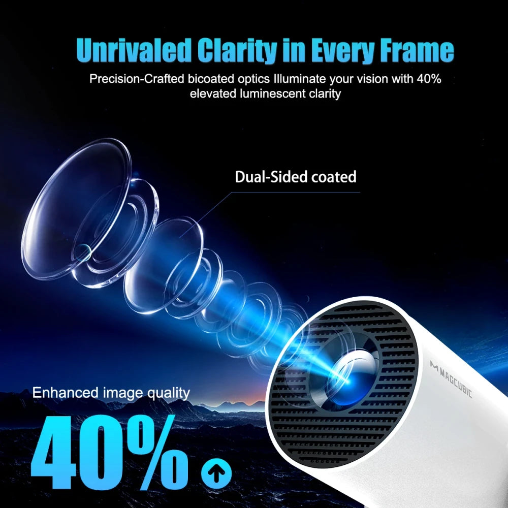 Magcubic Portable Wifi Smart Projector
